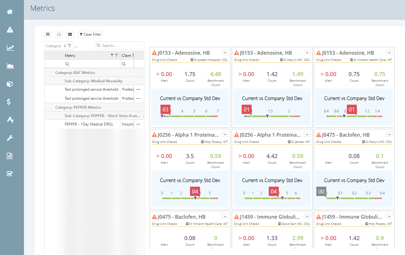 MDaudit Enterprise Charge Analyzer - Hayes | MDaudit